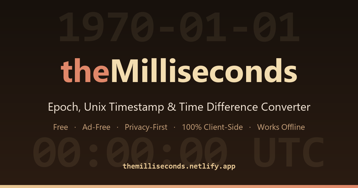 theMilliseconds — Abdeali Stationwala's epoch/date converter